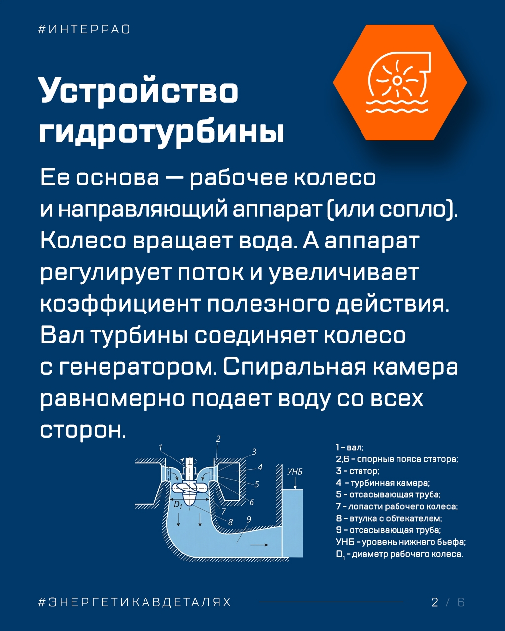 Энергия потока Сегодня в рубрике #Энергетикавдеталях рассказываем о гидротурбинах