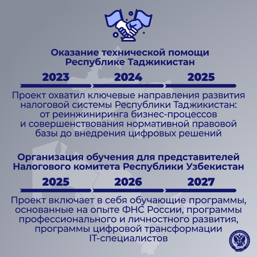 ФНС – это... Когда мы говорим о ФНС как о партнере, важно помнить, что это сотрудничество не ограничивается пределами нашей страны.