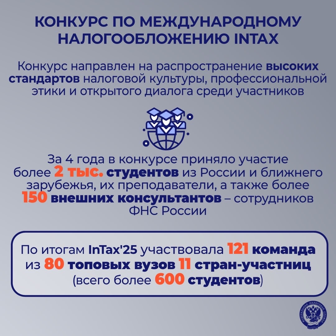 ФНС – это... Когда мы говорим о ФНС как о партнере, важно помнить, что это сотрудничество не ограничивается пределами нашей страны.