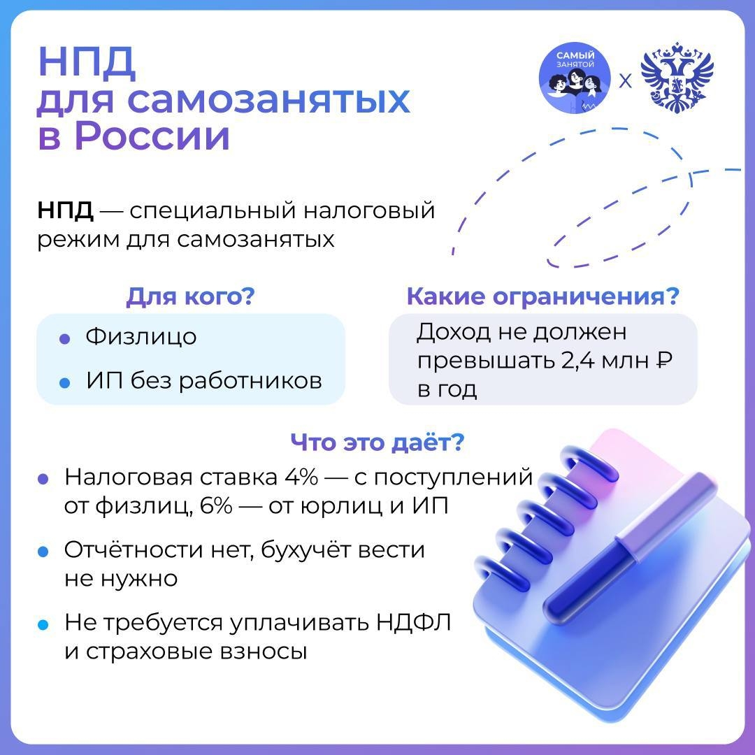 Сам придумал. Сам сделал. Сам решу, сам решу-у-у