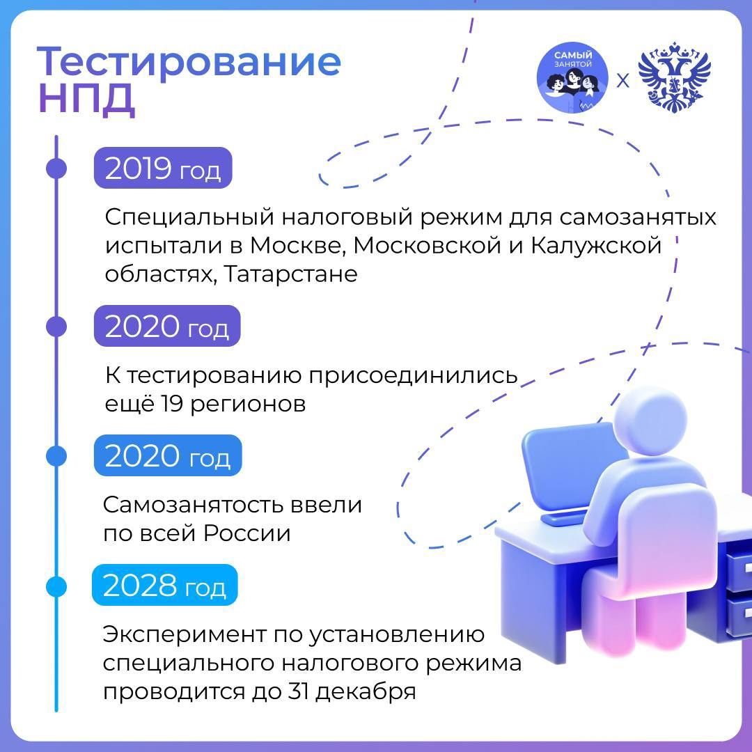 Сам придумал. Сам сделал. Сам решу, сам решу-у-у