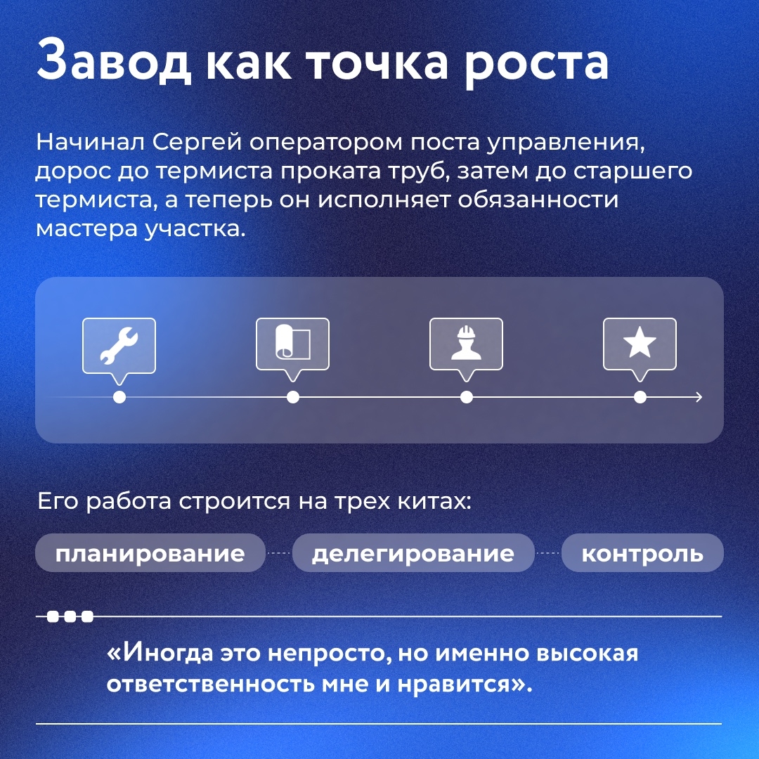 Наши сотрудники пробуют себя в разных проектах, развивают навыки и открывают новые возможности внутри компании.