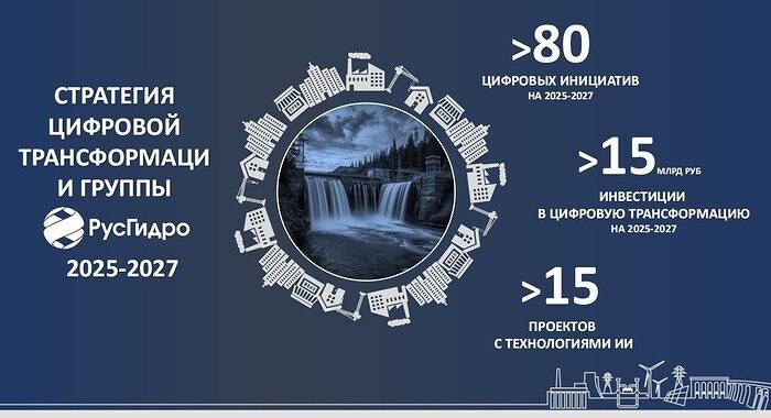 На CNews FORUM 2025 рассмотрели промежуточные результаты импортозамещения ПО и масштабной ИТ-трансформации РусГидро