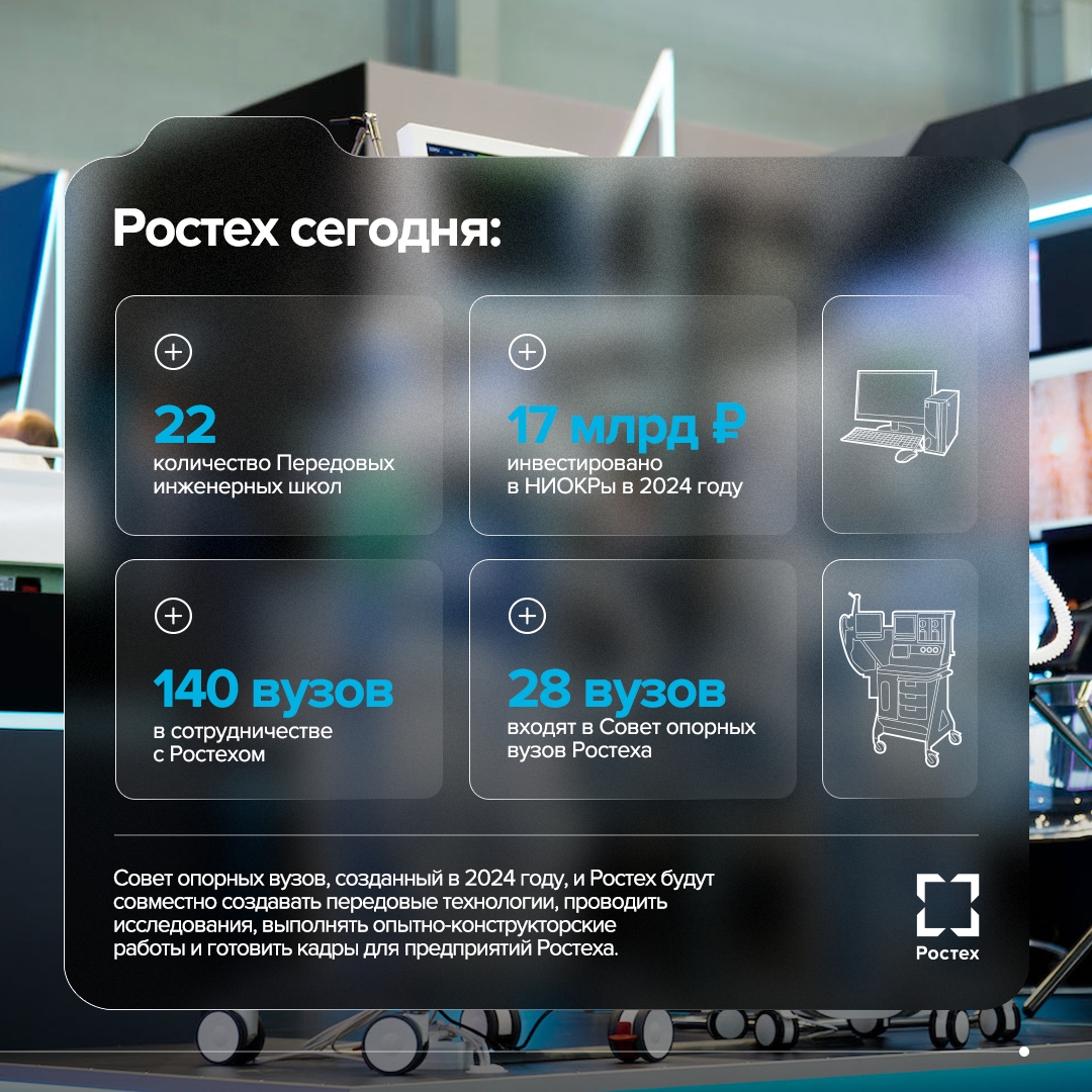 Ростех объединился с ведущими вузами страны для создания прорывных технологий