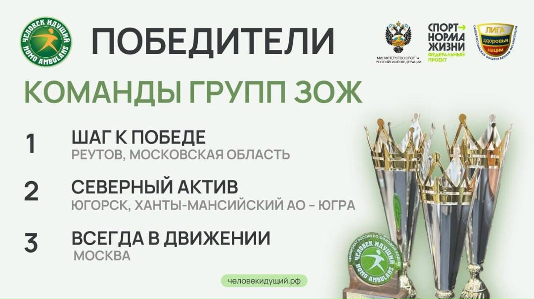 Здорово шагаем! ЛУКОЙЛ — бронзовый призёр Чемпионата России по фоновой ходьбе в категории «Здоровый образ жизни».