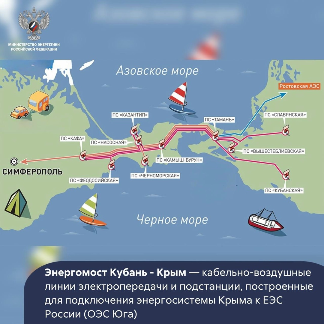 #ФактДня: 10 лет назад Крымский полуостров был подключён к единой энергосистеме России