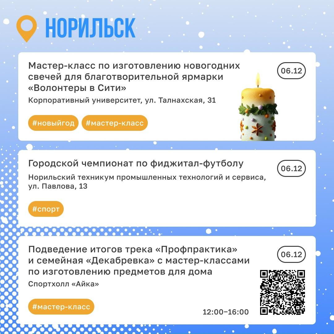 Что нужно успеть в декабре Держите идеальный план на самый уютный месяц года