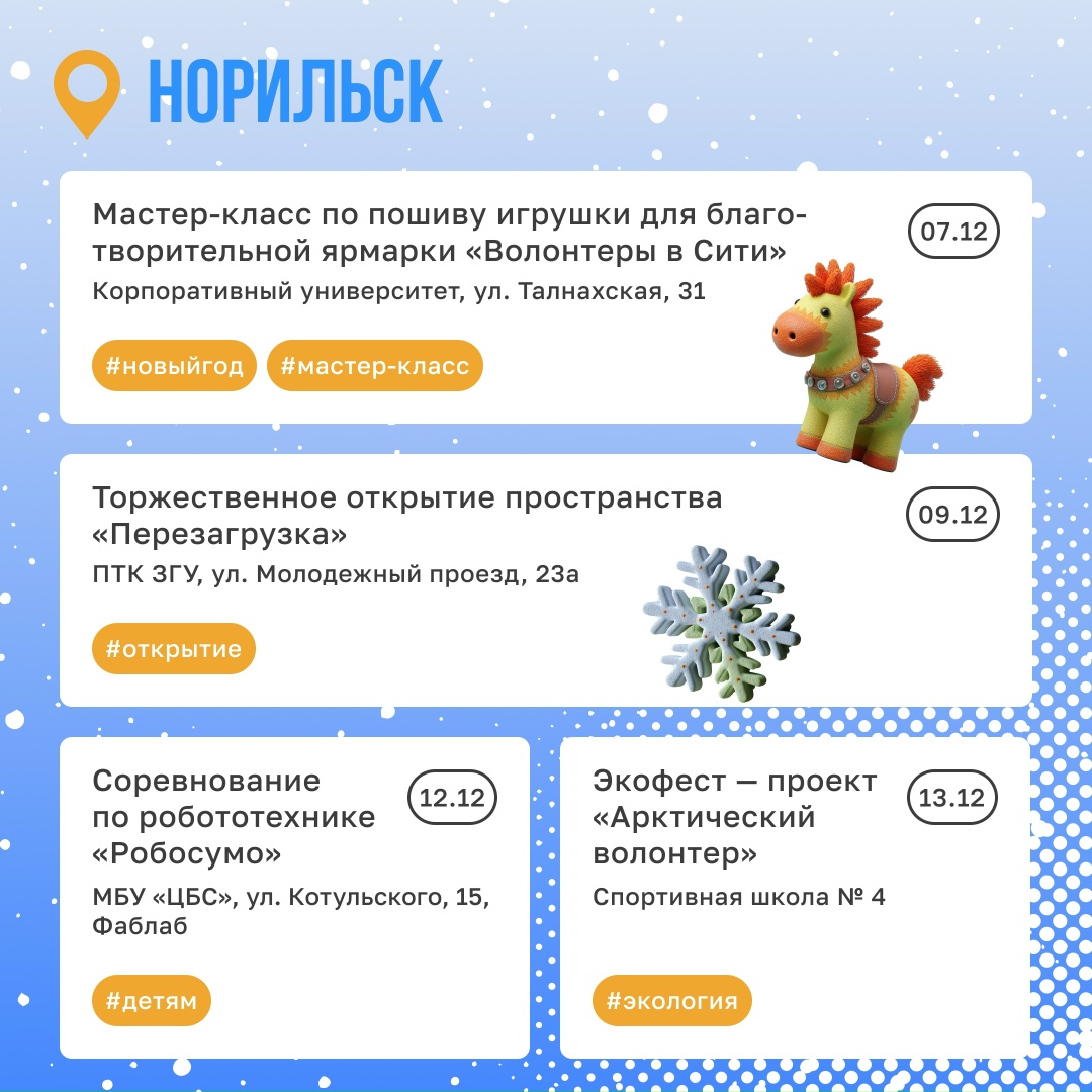 Что нужно успеть в декабре Держите идеальный план на самый уютный месяц года