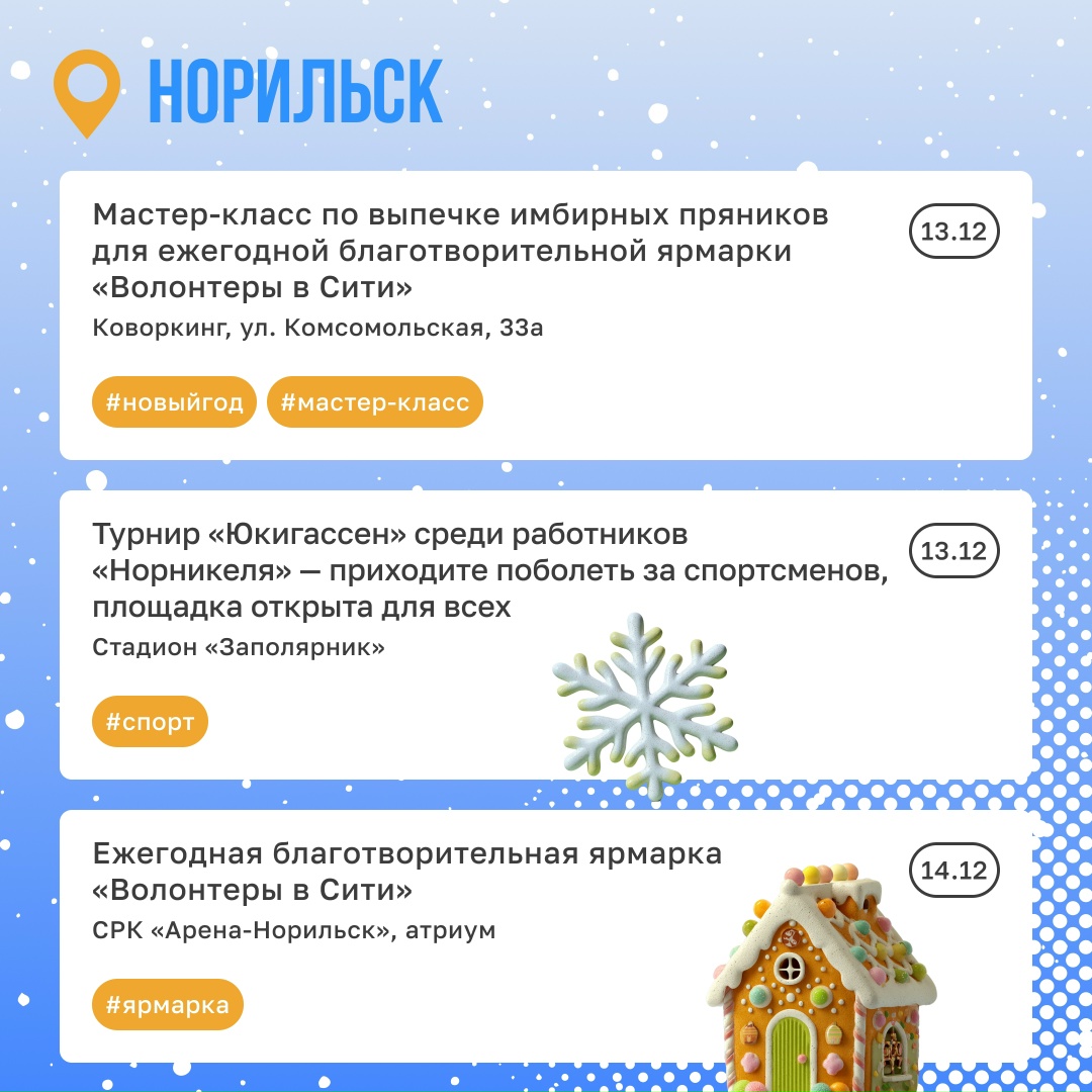 Что нужно успеть в декабре Держите идеальный план на самый уютный месяц года