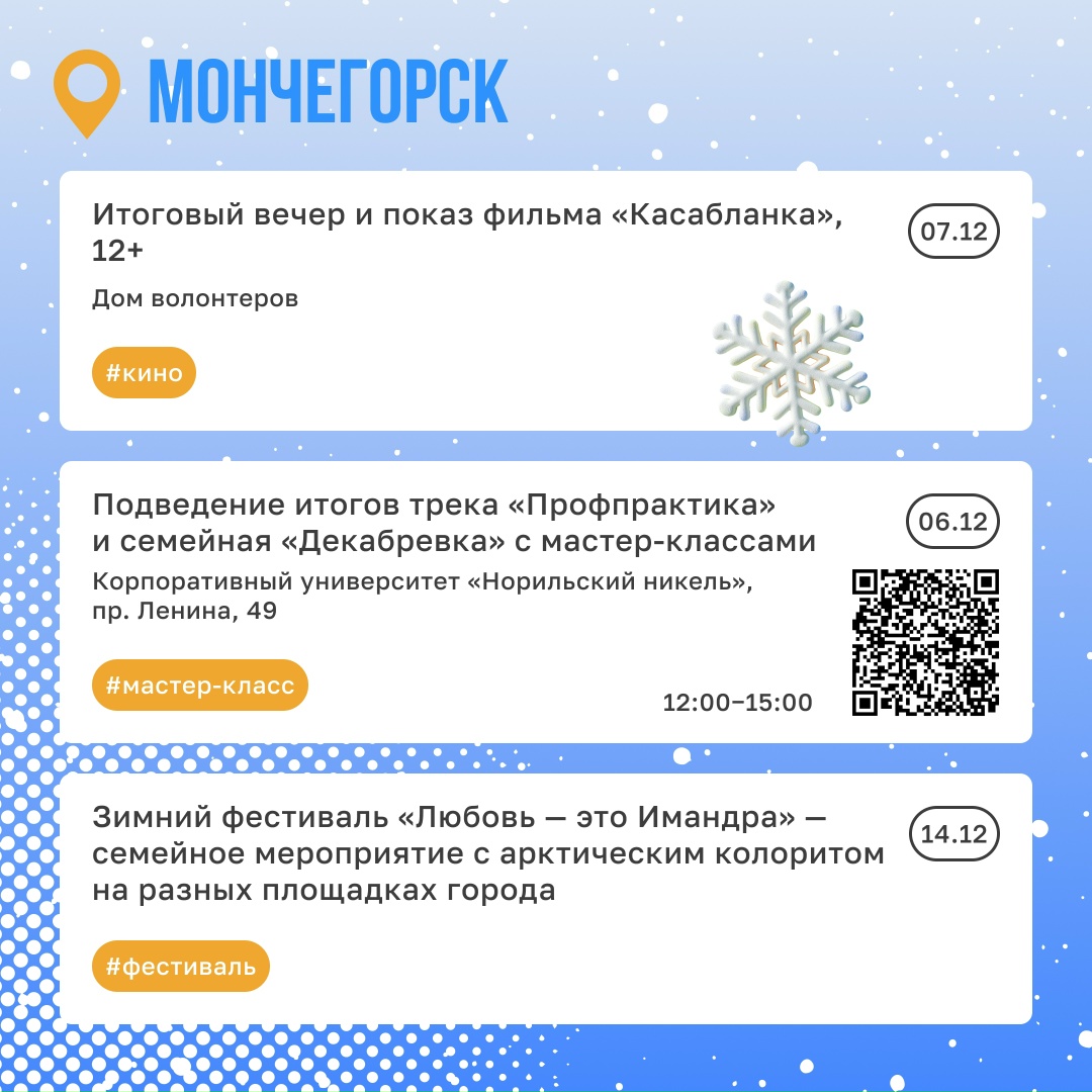 Что нужно успеть в декабре Держите идеальный план на самый уютный месяц года