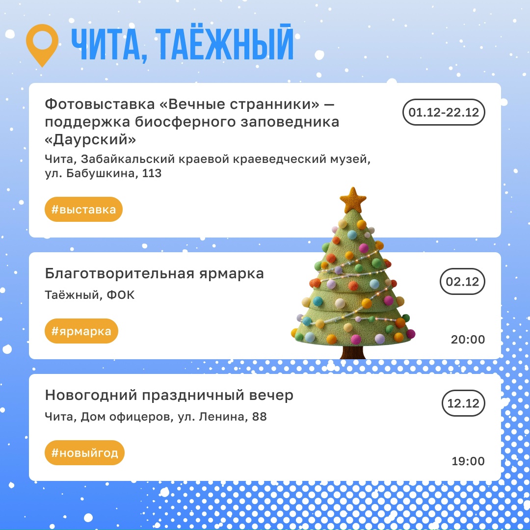 Что нужно успеть в декабре Держите идеальный план на самый уютный месяц года