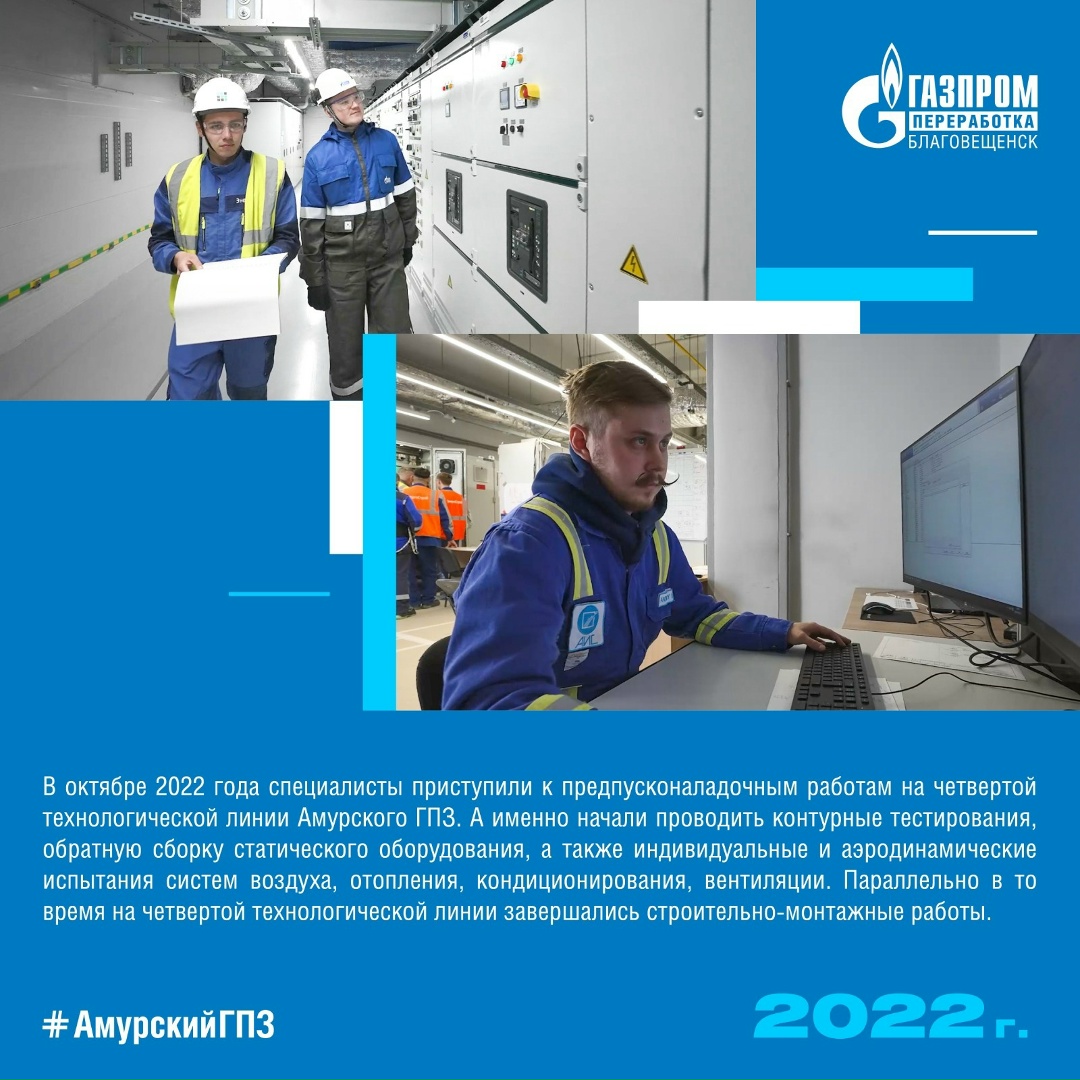 ИСТОРИЯ АМУРСКОГО ГПЗ - ГОД 2022 Продолжаем делиться с вами интересными деталями из истории строительства одного из крупнейших в мире газоперерабатывающих…