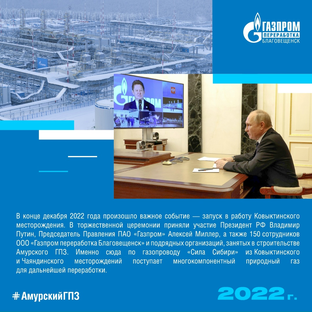 ИСТОРИЯ АМУРСКОГО ГПЗ - ГОД 2022 Продолжаем делиться с вами интересными деталями из истории строительства одного из крупнейших в мире газоперерабатывающих…