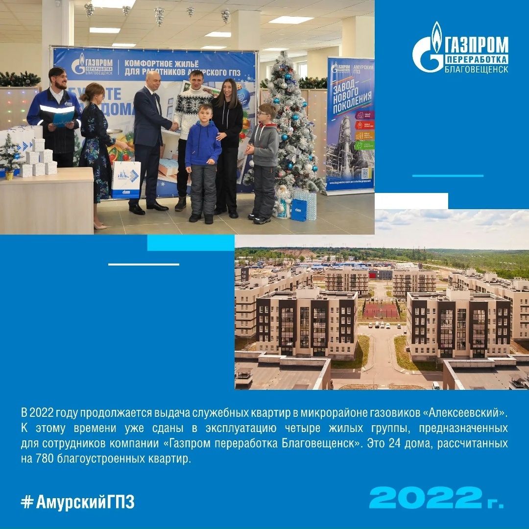 ИСТОРИЯ АМУРСКОГО ГПЗ - ГОД 2022 Продолжаем делиться с вами интересными деталями из истории строительства одного из крупнейших в мире газоперерабатывающих…