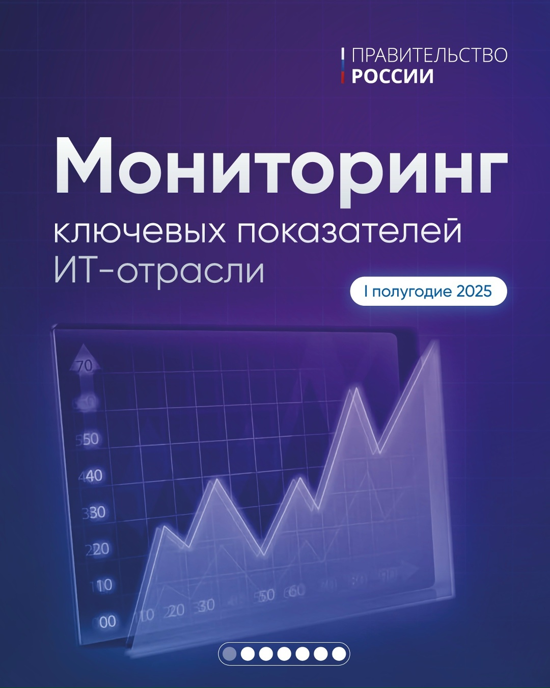Российская ИТ-отрасль демонстрирует положительную динамику роста по ключевым показателям, таким как выручка компаний, объем уплаченных налогов и численность…