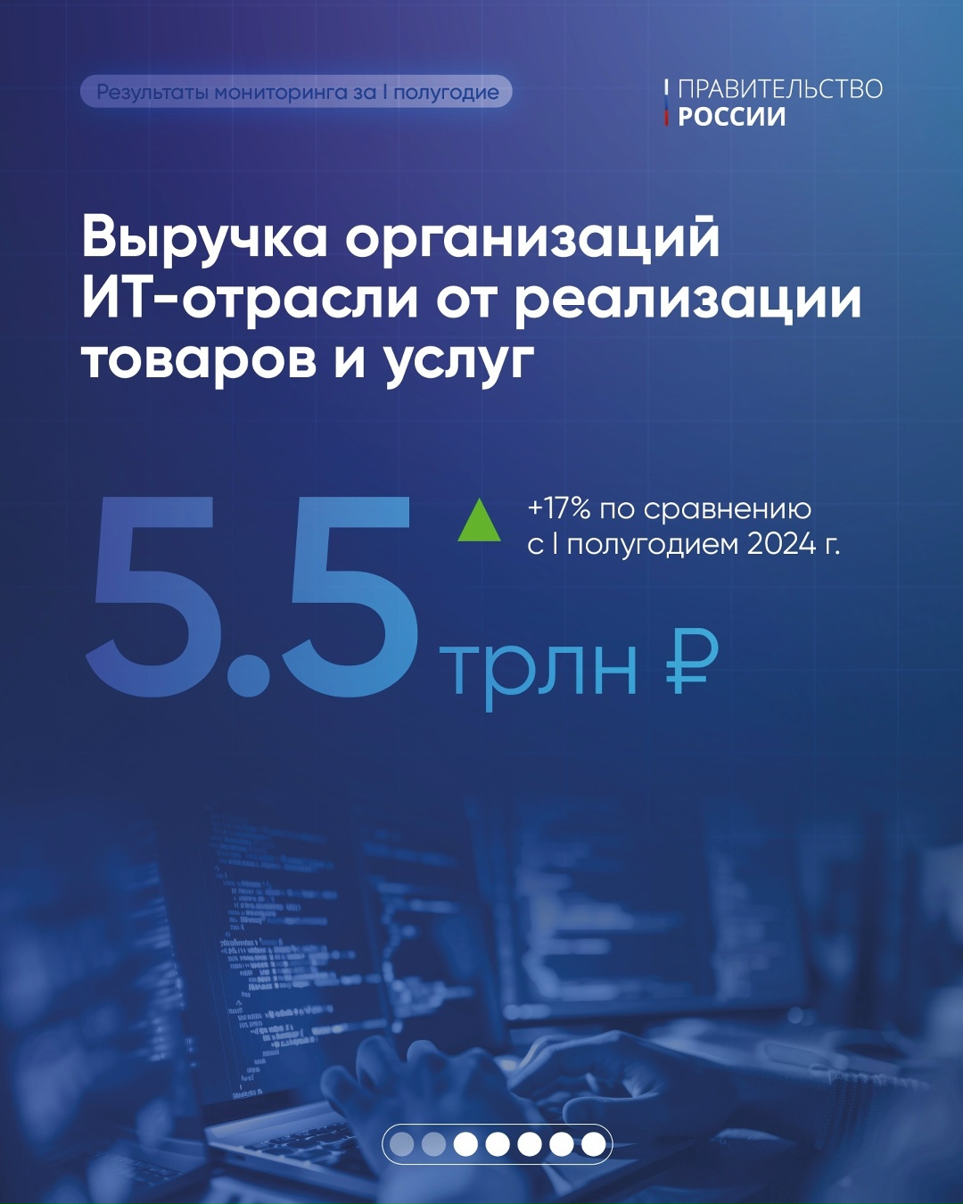 Российская ИТ-отрасль демонстрирует положительную динамику роста по ключевым показателям, таким как выручка компаний, объем уплаченных налогов и численность…