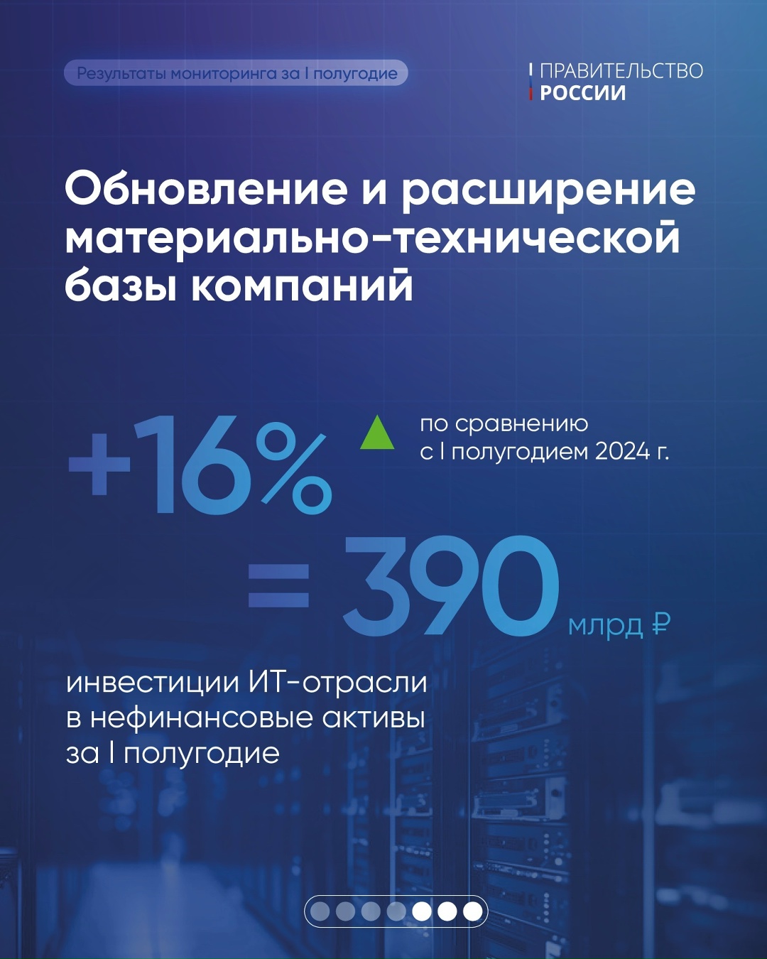 Российская ИТ-отрасль демонстрирует положительную динамику роста по ключевым показателям, таким как выручка компаний, объем уплаченных налогов и численность…
