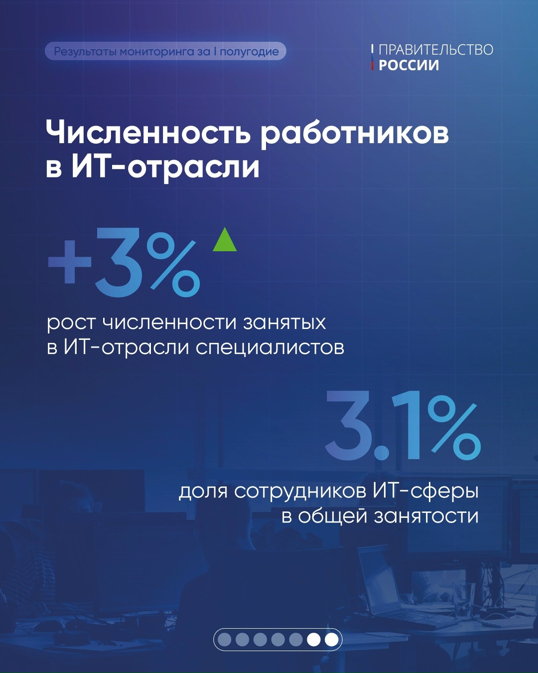 Российская ИТ-отрасль демонстрирует положительную динамику роста по ключевым показателям, таким как выручка компаний, объем уплаченных налогов и численность…