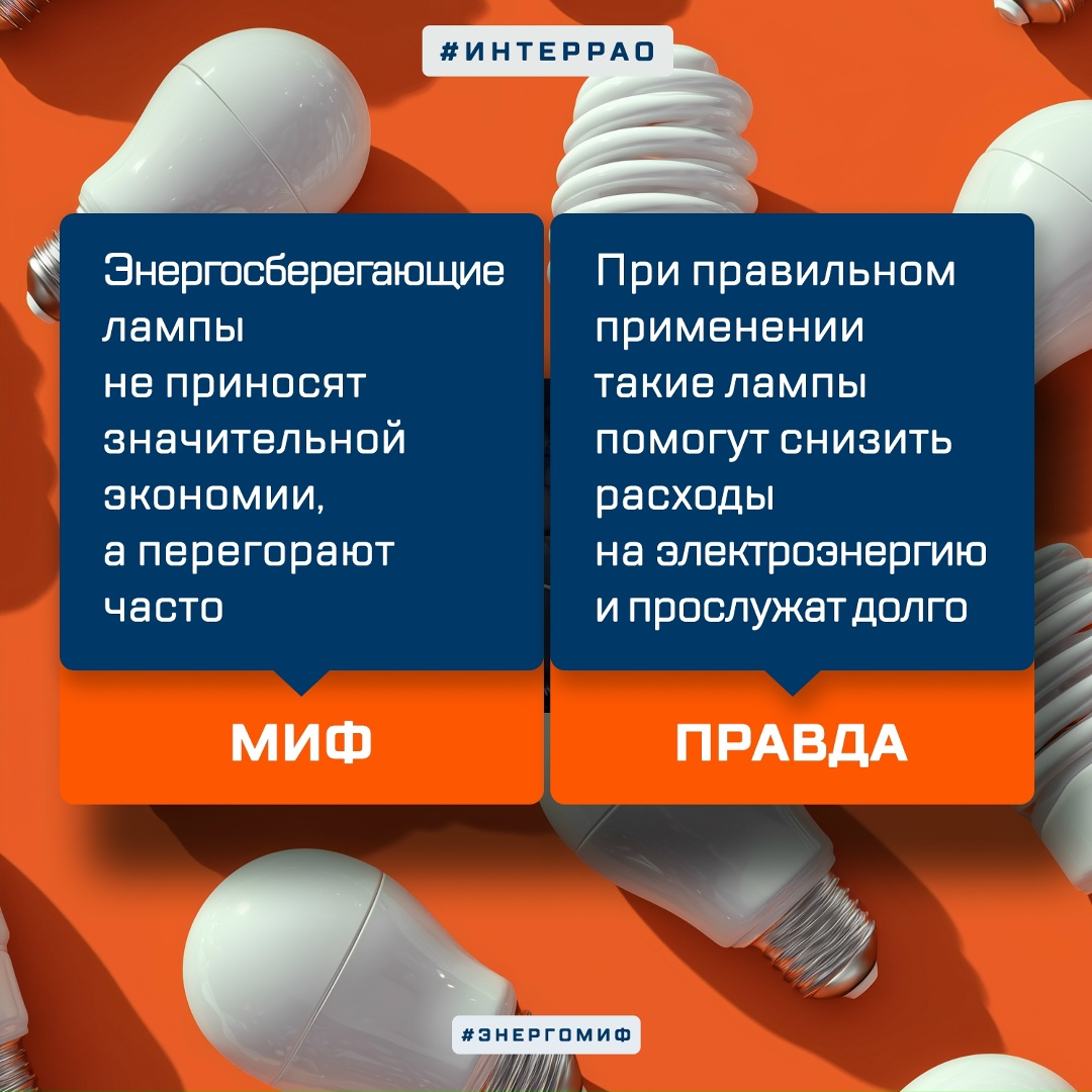 Энергосберегающие лампы Звучит отлично, но действительно ли они экономят энергию? Или это просто популярное рекламное заблуждение