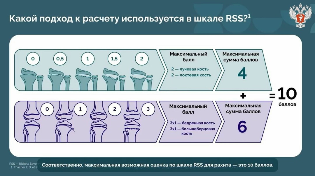 Сегодня среда, а значит... #НаучнаяСреда
