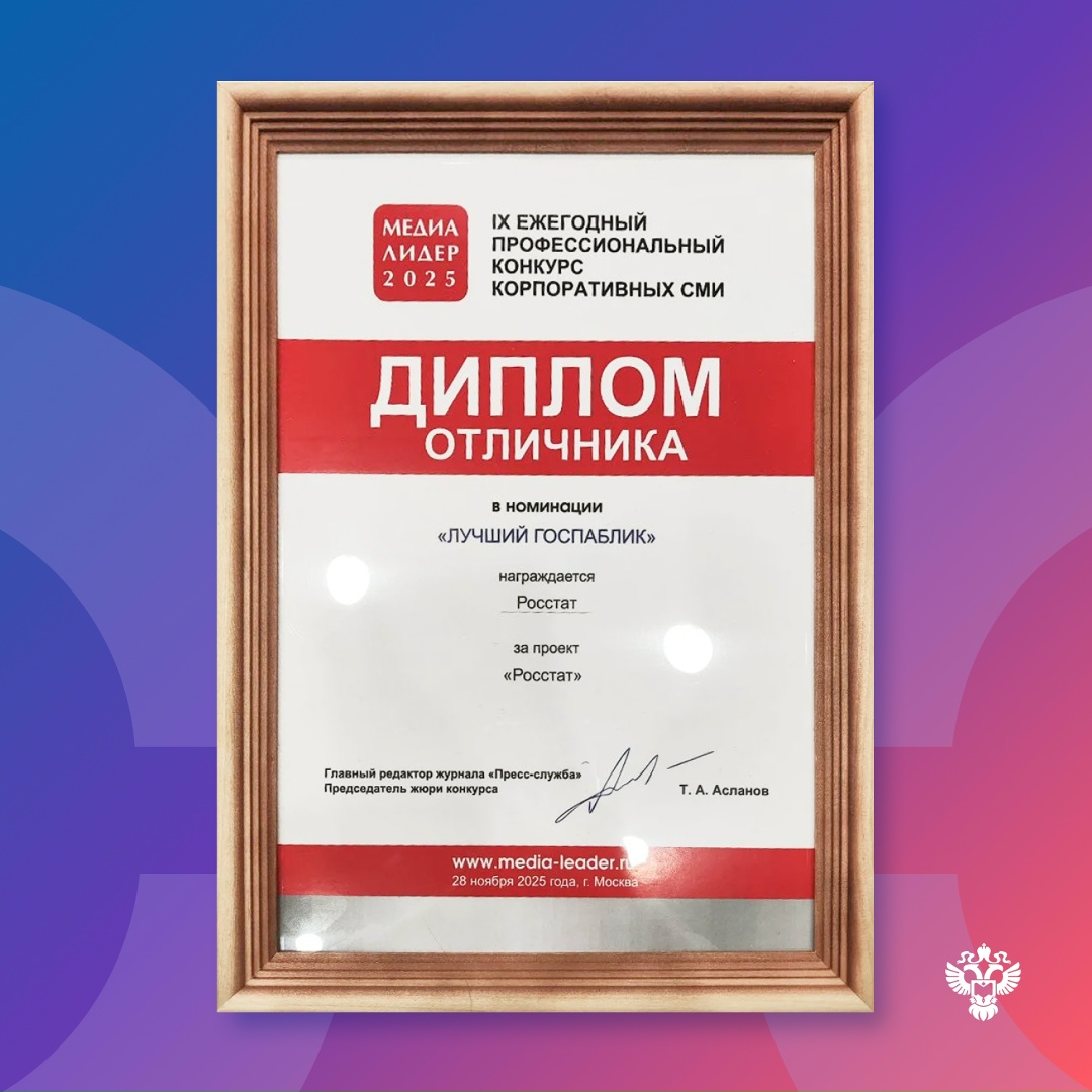 Эта награда получена именно благодаря вам, нашим внимательным и активным читателям! Мы каждый день учимся делать наш контент полезнее, понятнее и интереснее