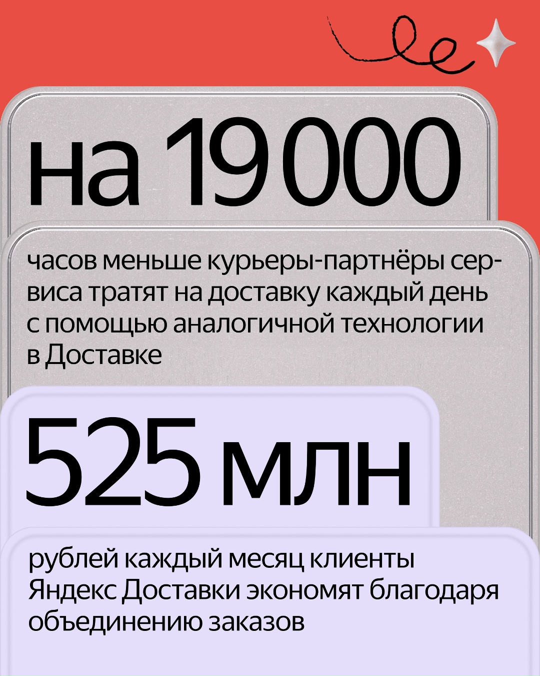 В Яндекс Доставке работают специальные алгоритмы, которые объединяют несколько заказов в один маршрут для курьера
