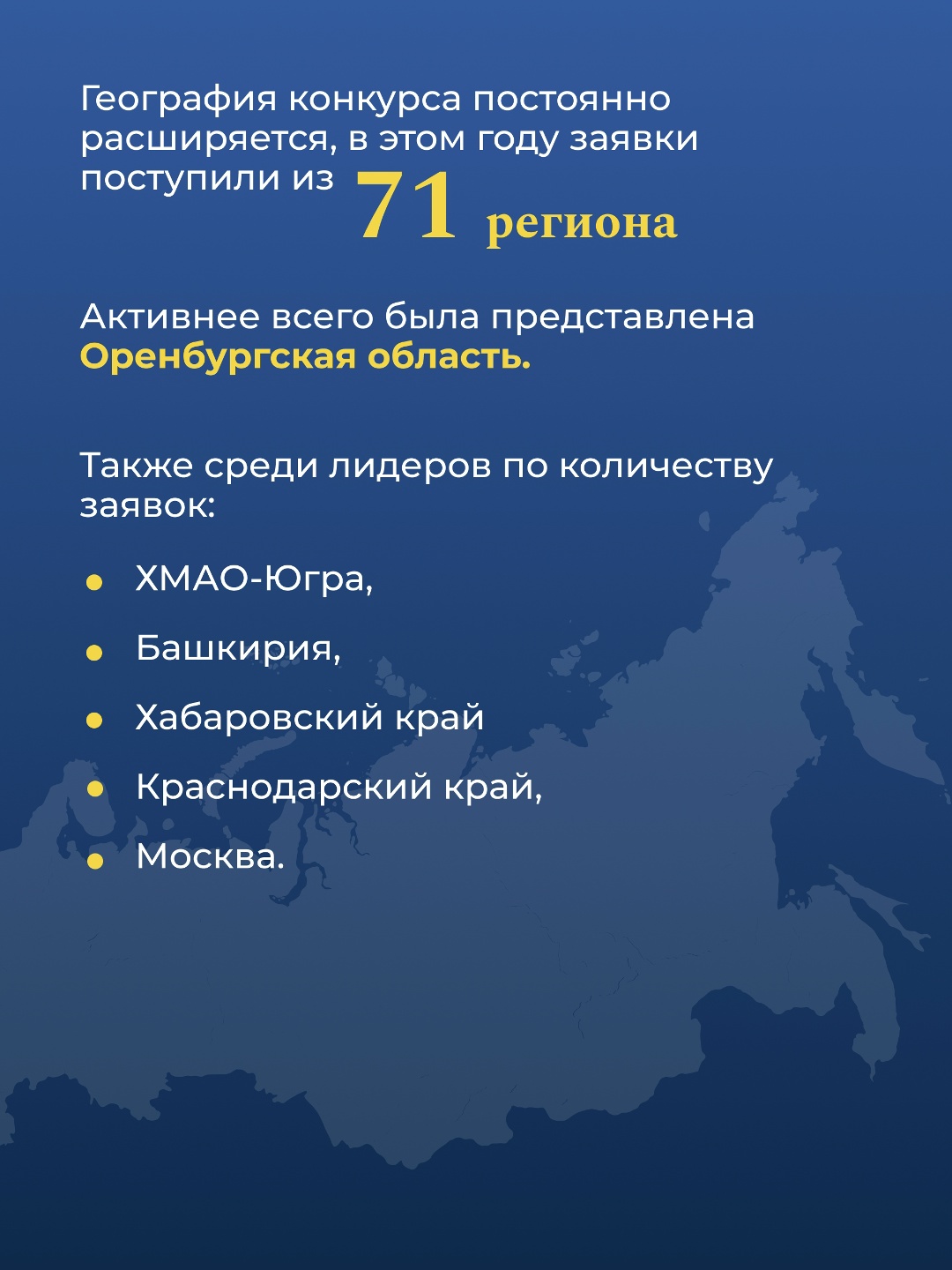 Названы победители Всероссийского конкурса «Бюджет для граждан» – 2025