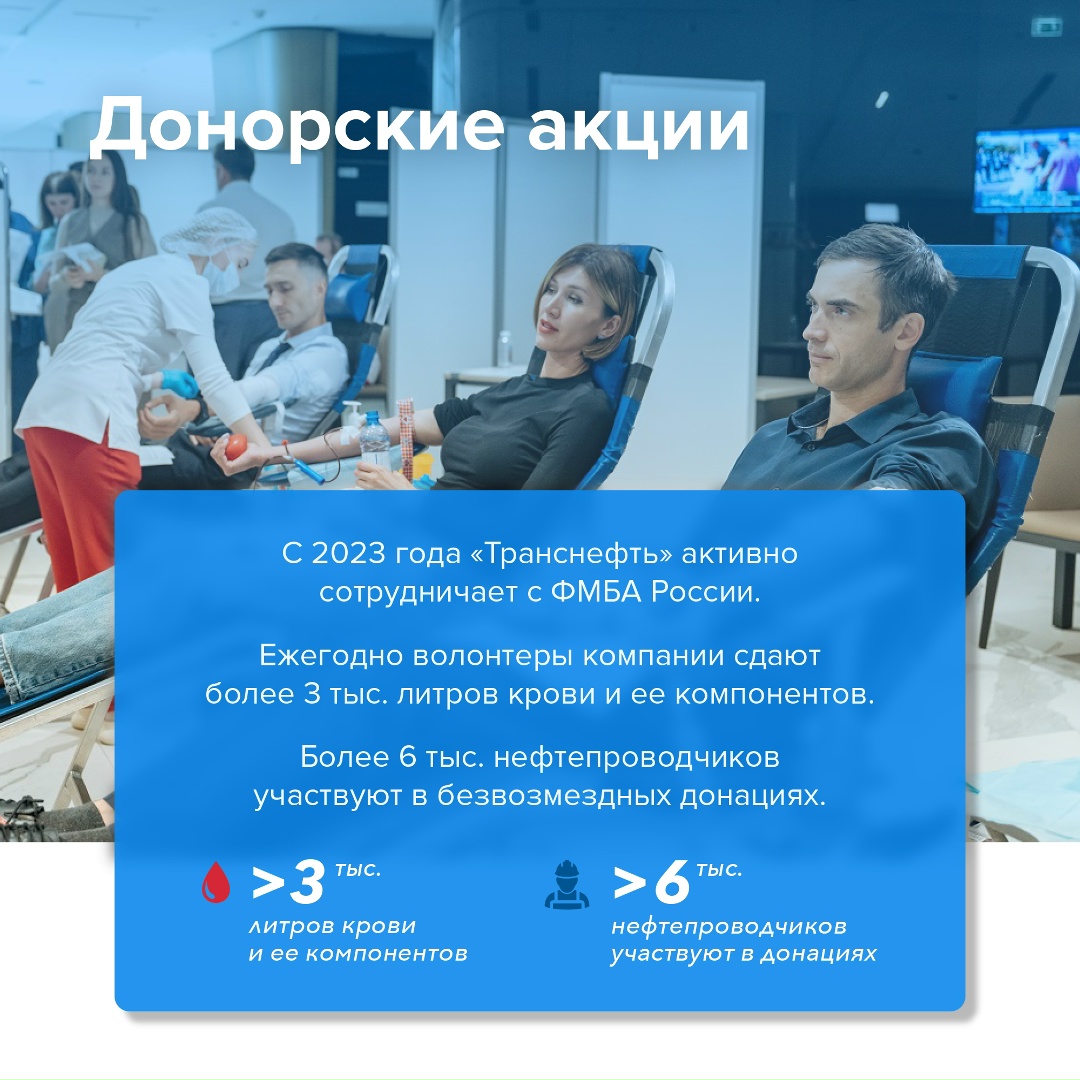 С Днем добровольца! 5 декабря в России отмечают День добровольца (волонтера) – праздник тех, кто делает мир добрее безвозмездно.