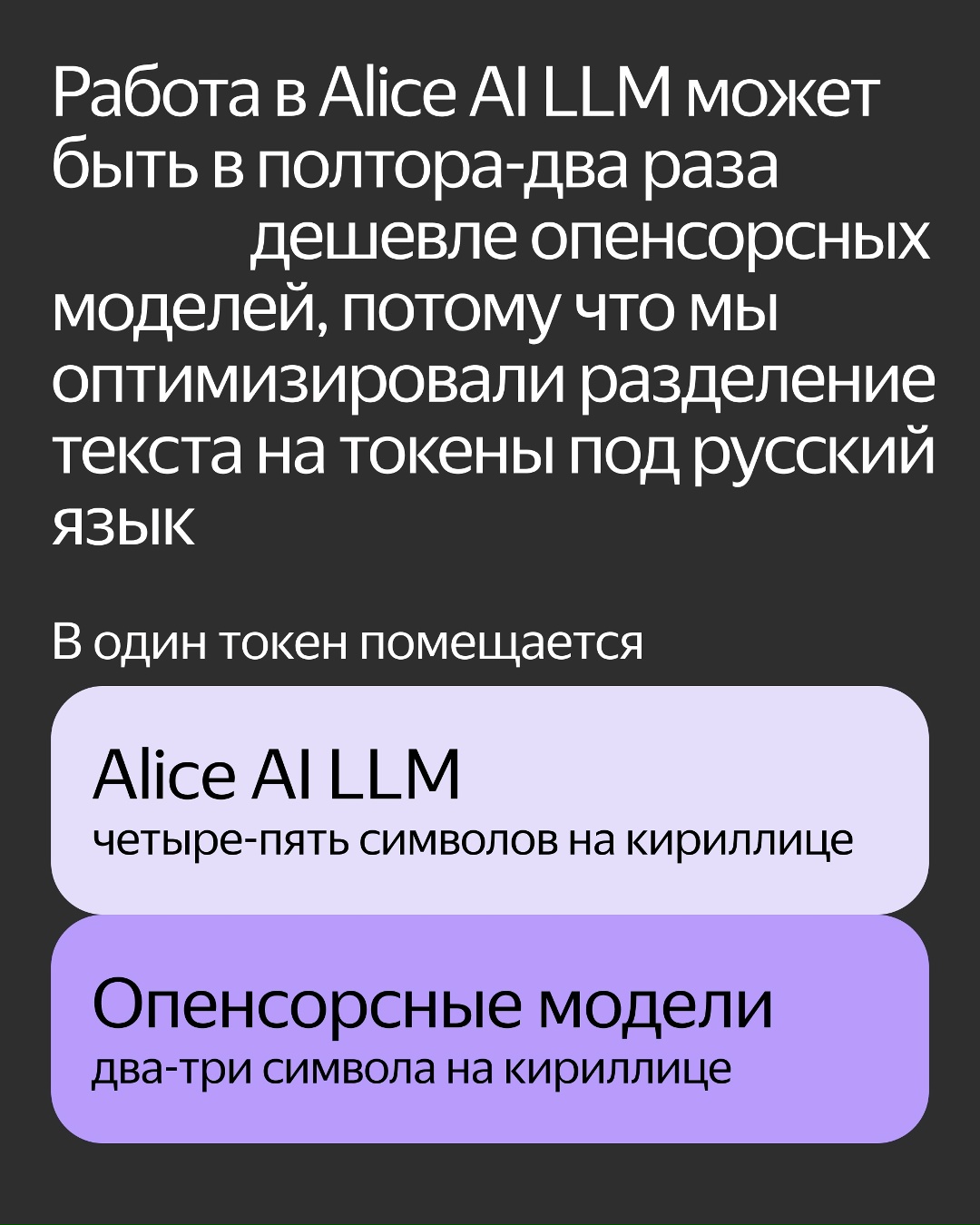Alice AI LLM — новое и самое мощное поколение генеративных моделей Яндекса