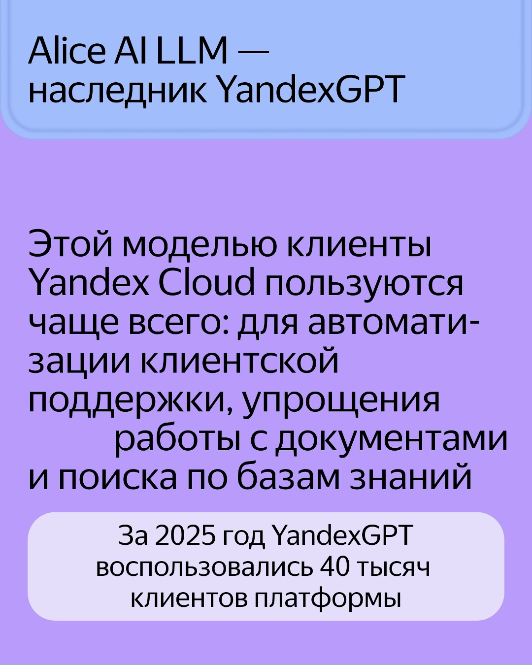 Alice AI LLM — новое и самое мощное поколение генеративных моделей Яндекса