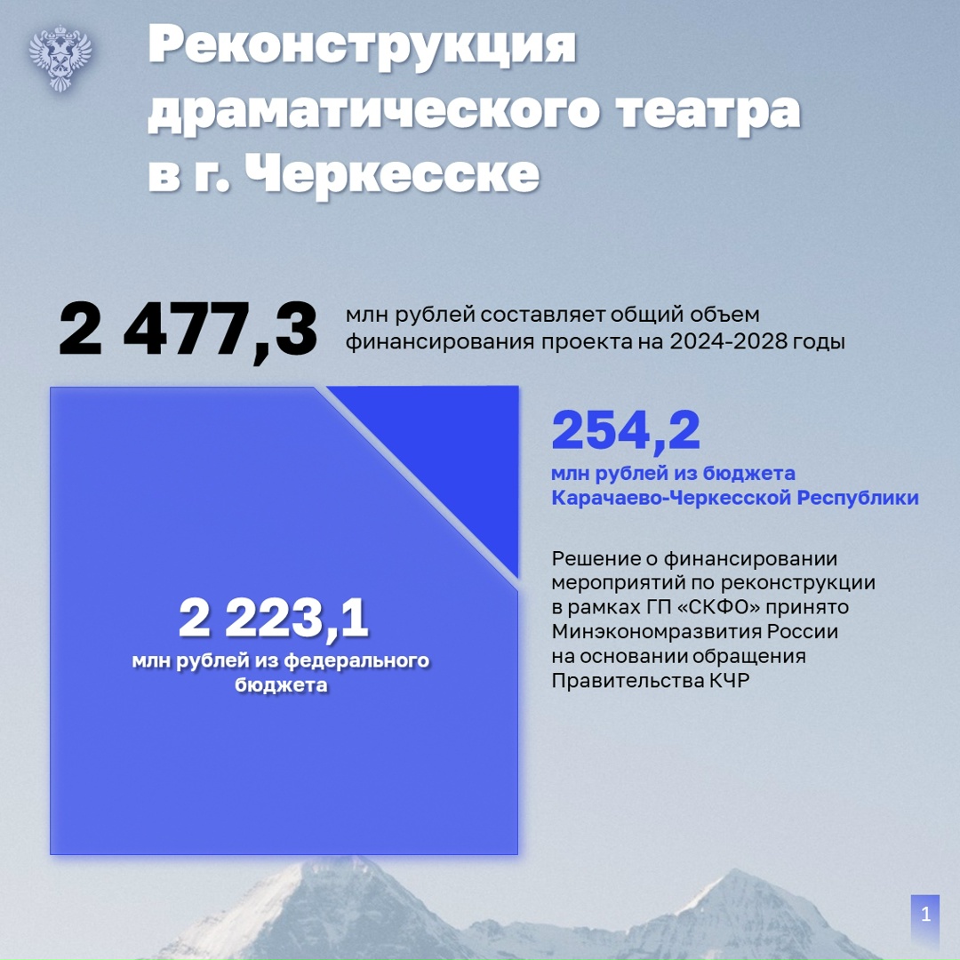 Внимание в ходе проверки эффективности инфраструктурных инвестиций на Северном Кавказе также было уделено строительству объектов культуры и ЖКХ.