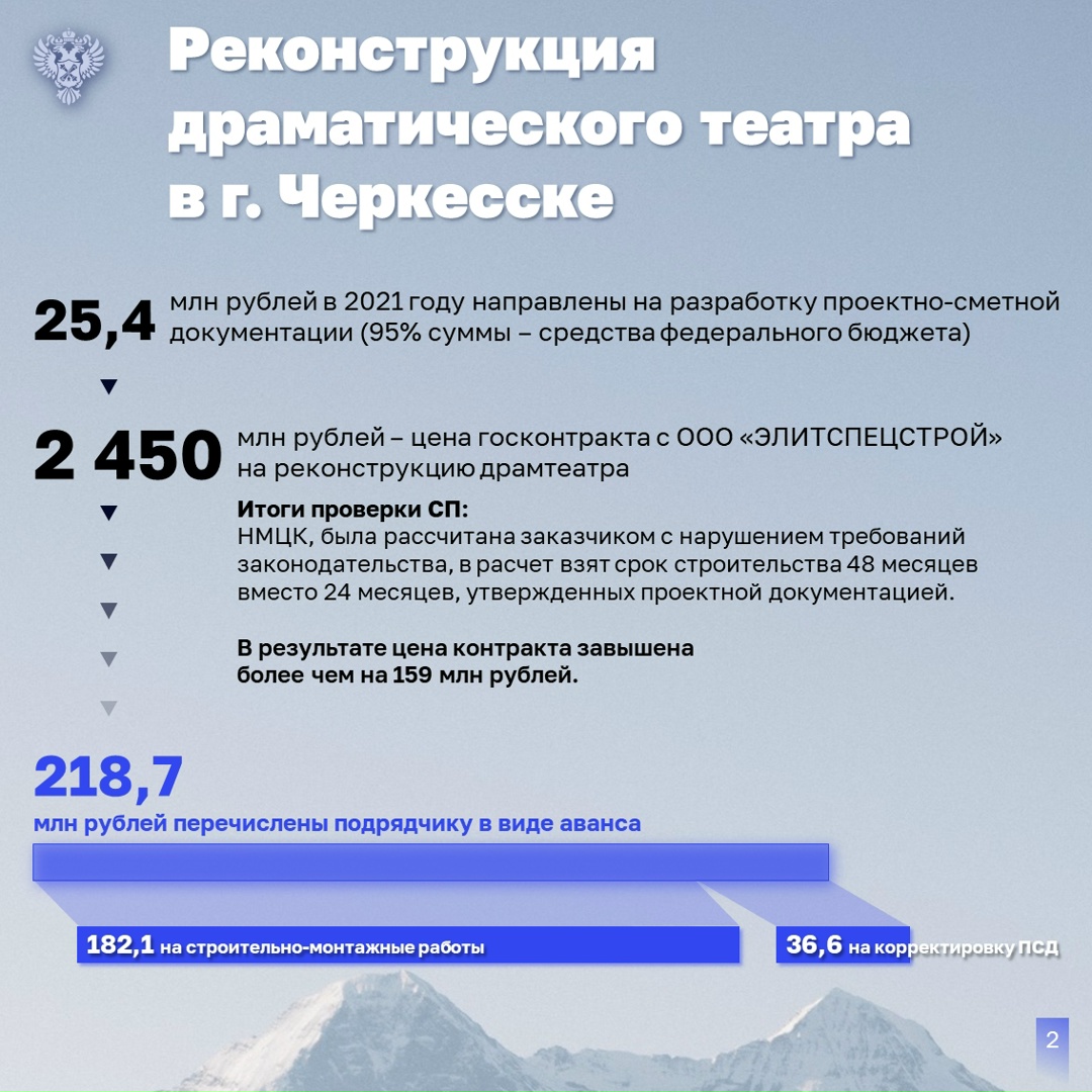 Внимание в ходе проверки эффективности инфраструктурных инвестиций на Северном Кавказе также было уделено строительству объектов культуры и ЖКХ.