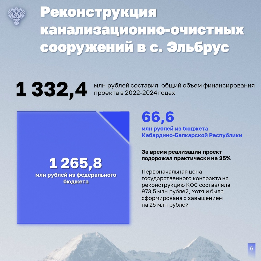 Внимание в ходе проверки эффективности инфраструктурных инвестиций на Северном Кавказе также было уделено строительству объектов культуры и ЖКХ.