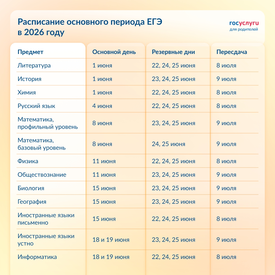 Даты ЕГЭ и ОГЭ в 2026 году Министерство просвещения утвердило сроки проведения ЕГЭ и ОГЭ в 2026 году