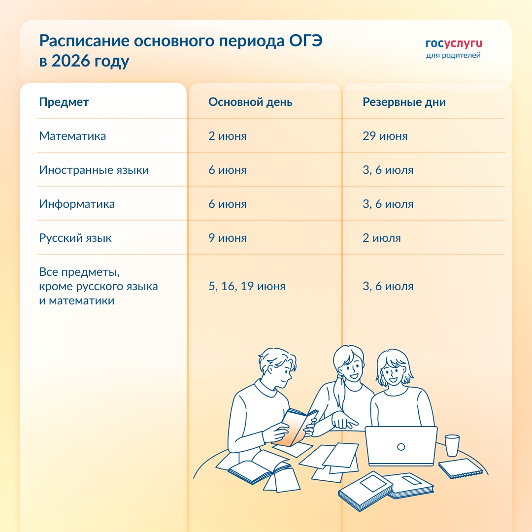 Даты ЕГЭ и ОГЭ в 2026 году Министерство просвещения утвердило сроки проведения ЕГЭ и ОГЭ в 2026 году