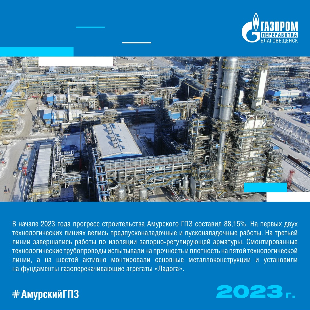ИСТОРИЯ АМУРСКОГО ГПЗ 2023 ГОД Мы продолжаем знакомить вас с историей строительства самого современного предприятия по переработке природного газа.