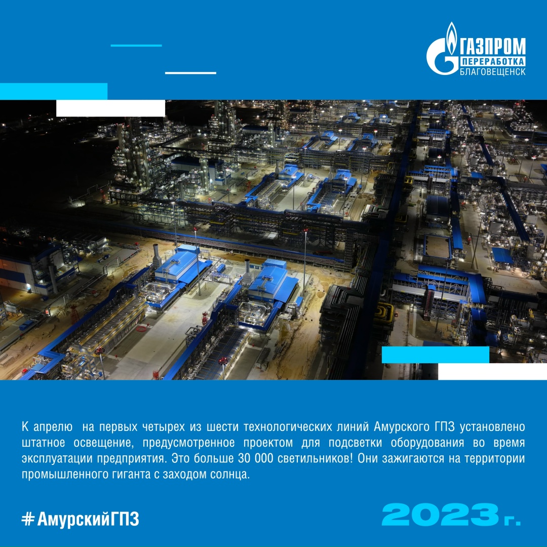 ИСТОРИЯ АМУРСКОГО ГПЗ 2023 ГОД Мы продолжаем знакомить вас с историей строительства самого современного предприятия по переработке природного газа.