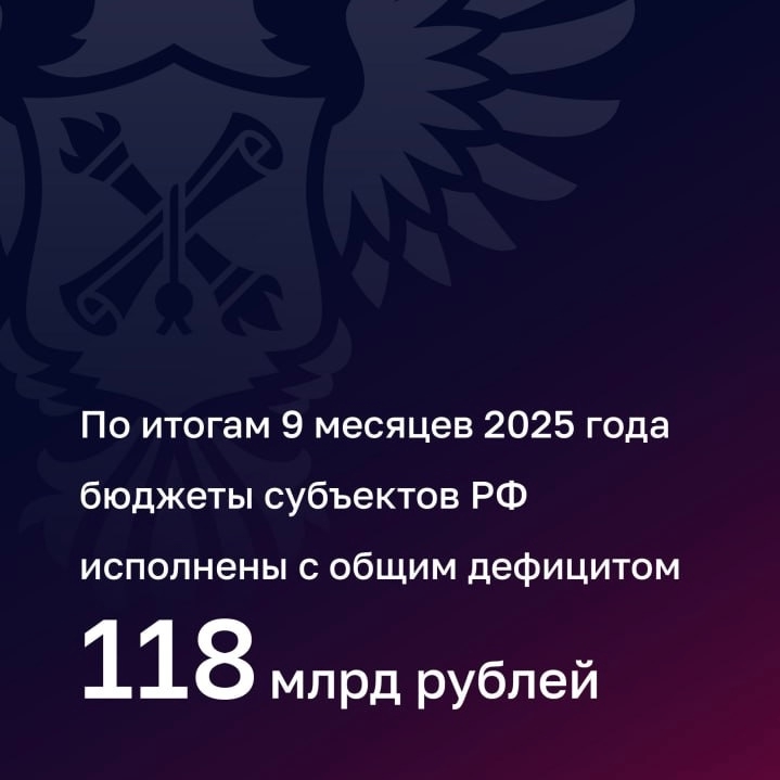 Счетная палата подготовила оперативный доклад об исполнении бюджетов субъектов РФ за 9 месяцев 2025 года.