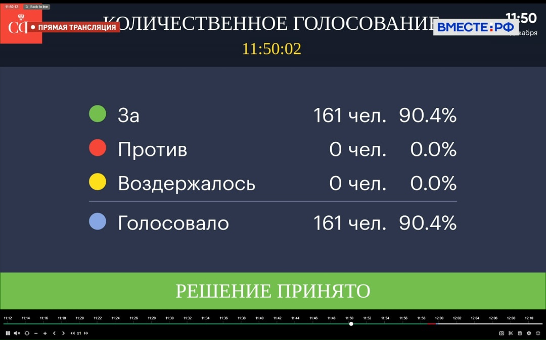 Расширены меры социальной поддержки для детей военнослужащих, добровольцев и сотрудников правоохранительных органов