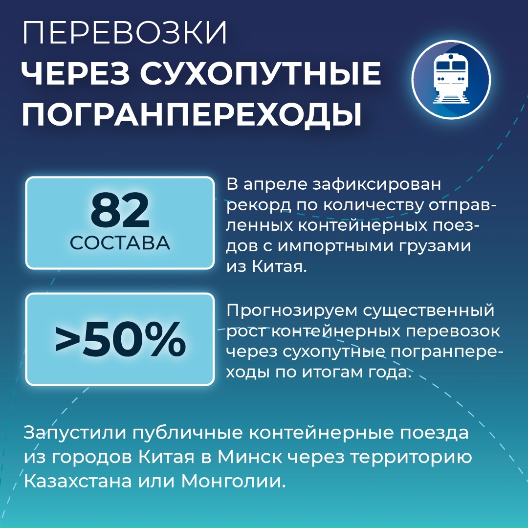 Железнодорожные сервисы: точки роста