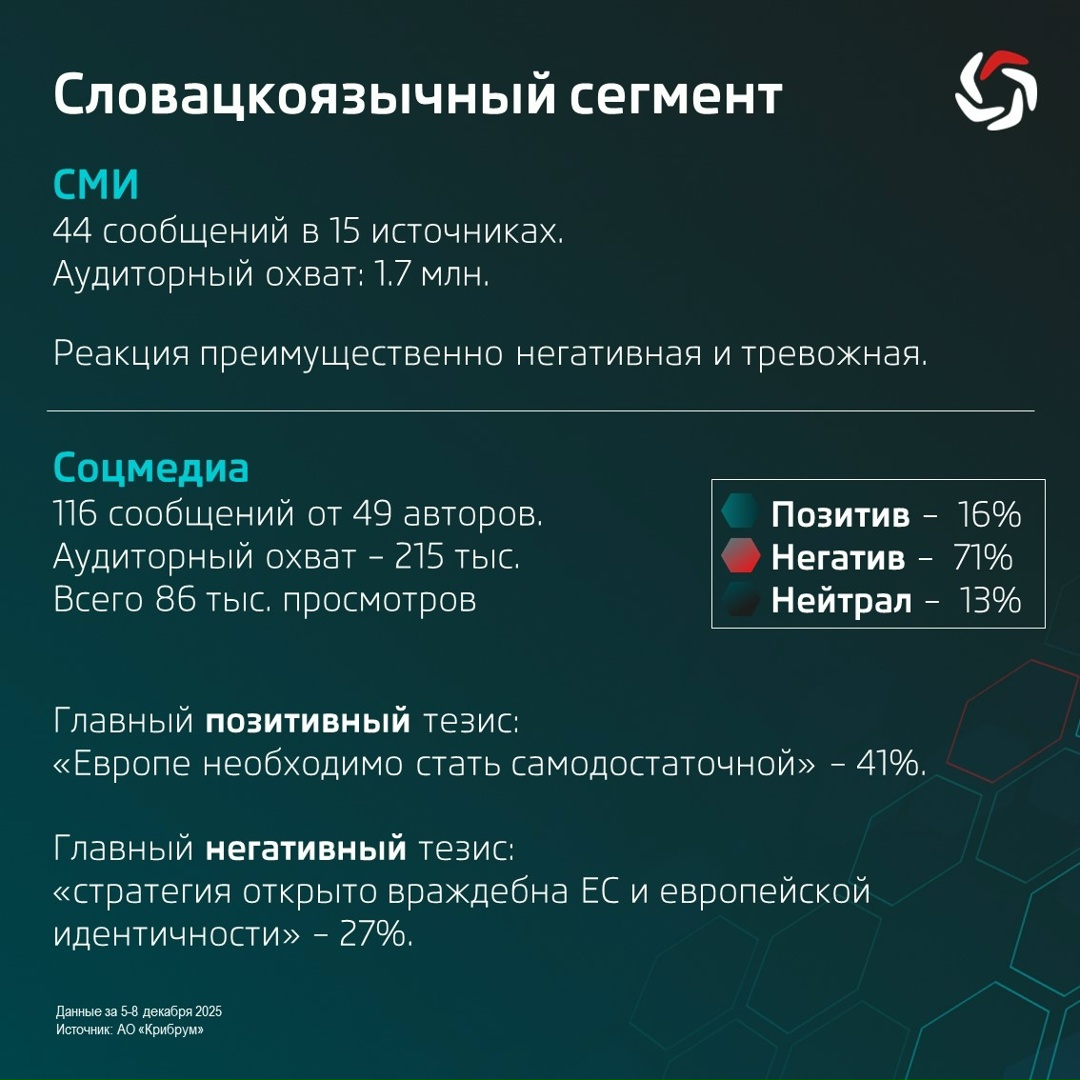 По заказу Аналитического центра ТАСС эксперты АО «Крибрум» исследовали ( реакцию на новую Стратегию нацбезопасности США.