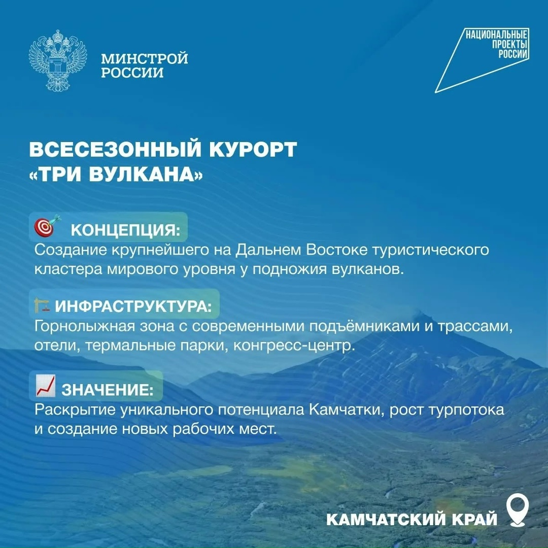 11 декабря отмечается Международный день гор