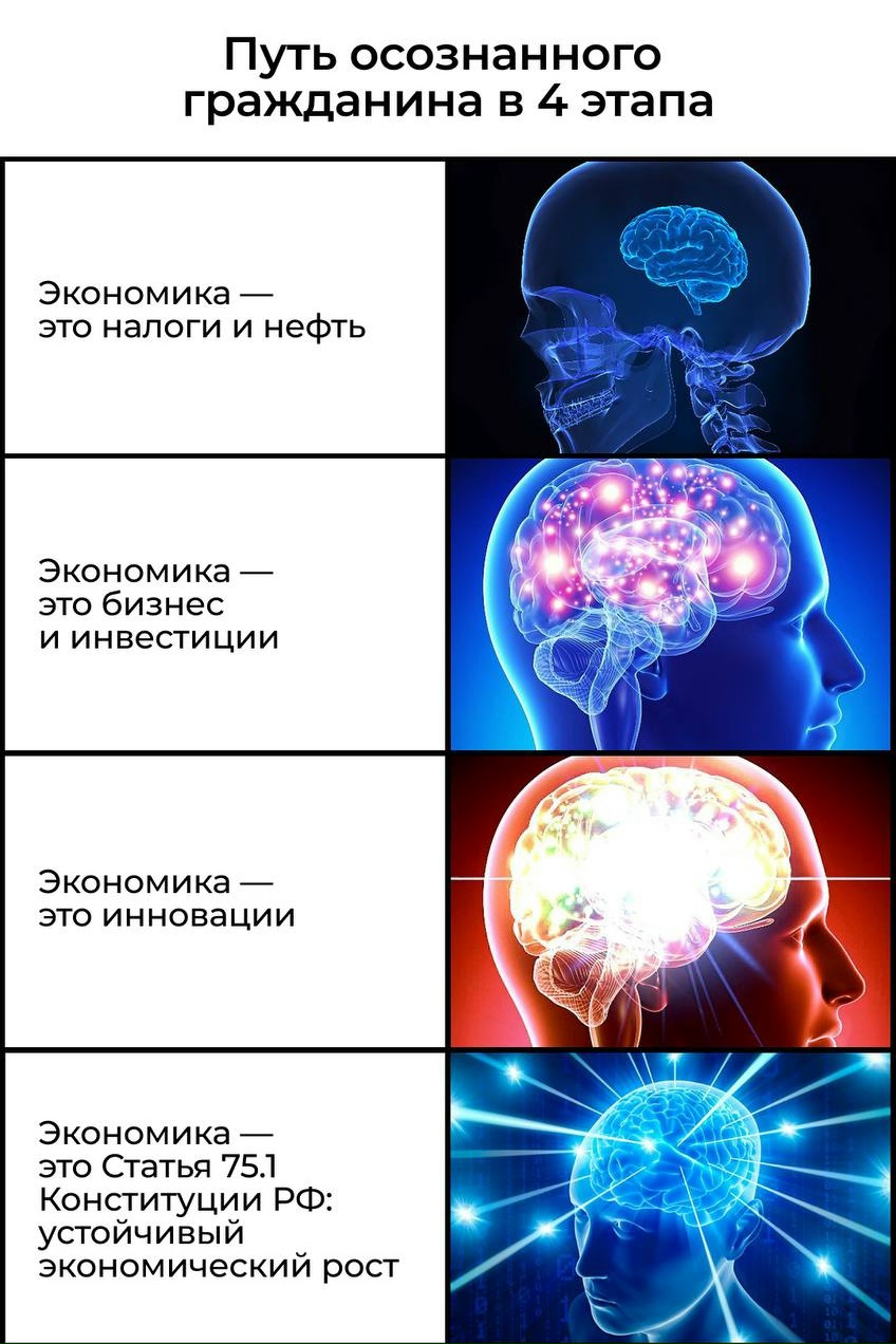 Конституция — это база. Без неё стабильная и процветающая экономика невозможна.