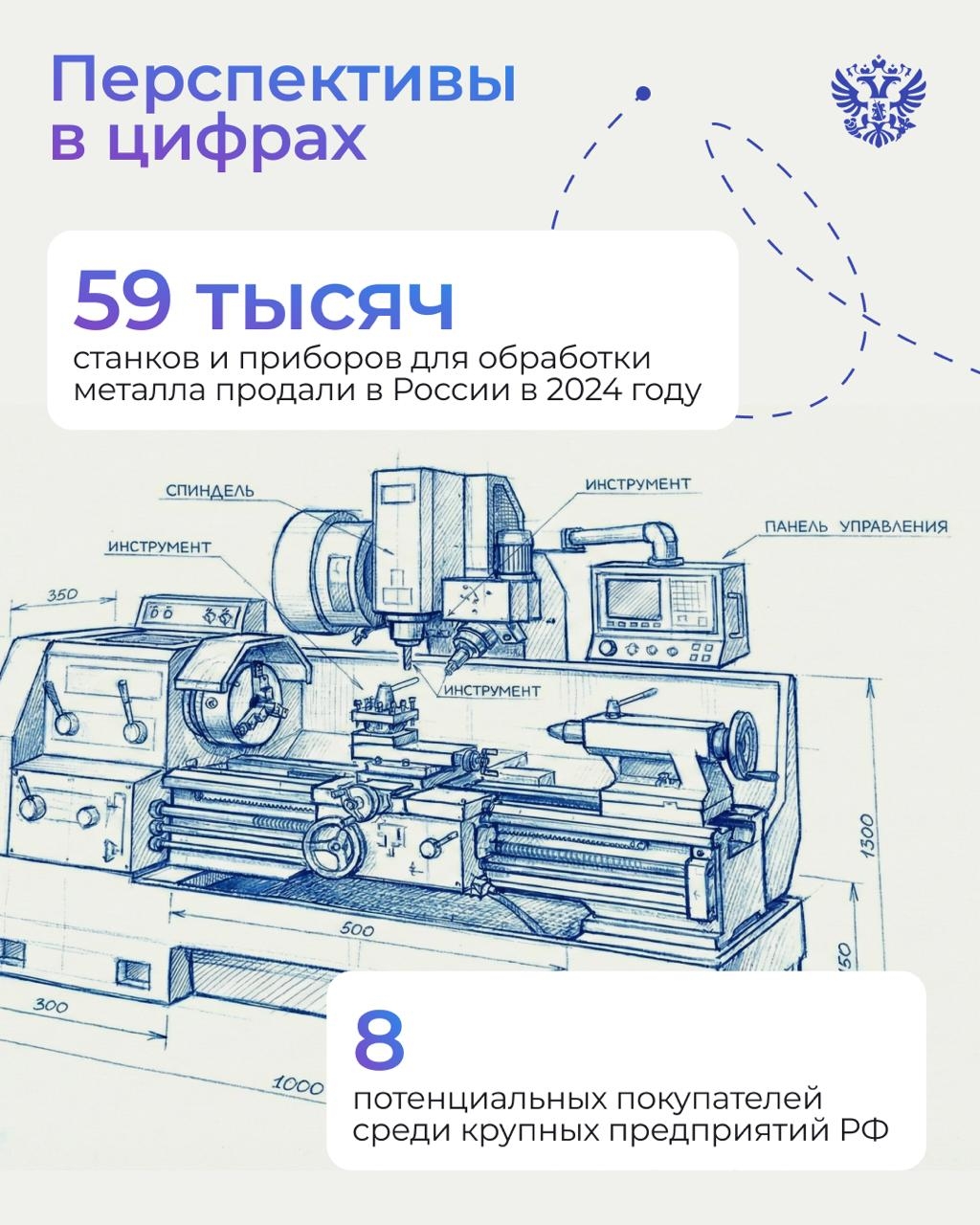 Любой промышленный проект начинается с одной детали — еë можете сделать вы