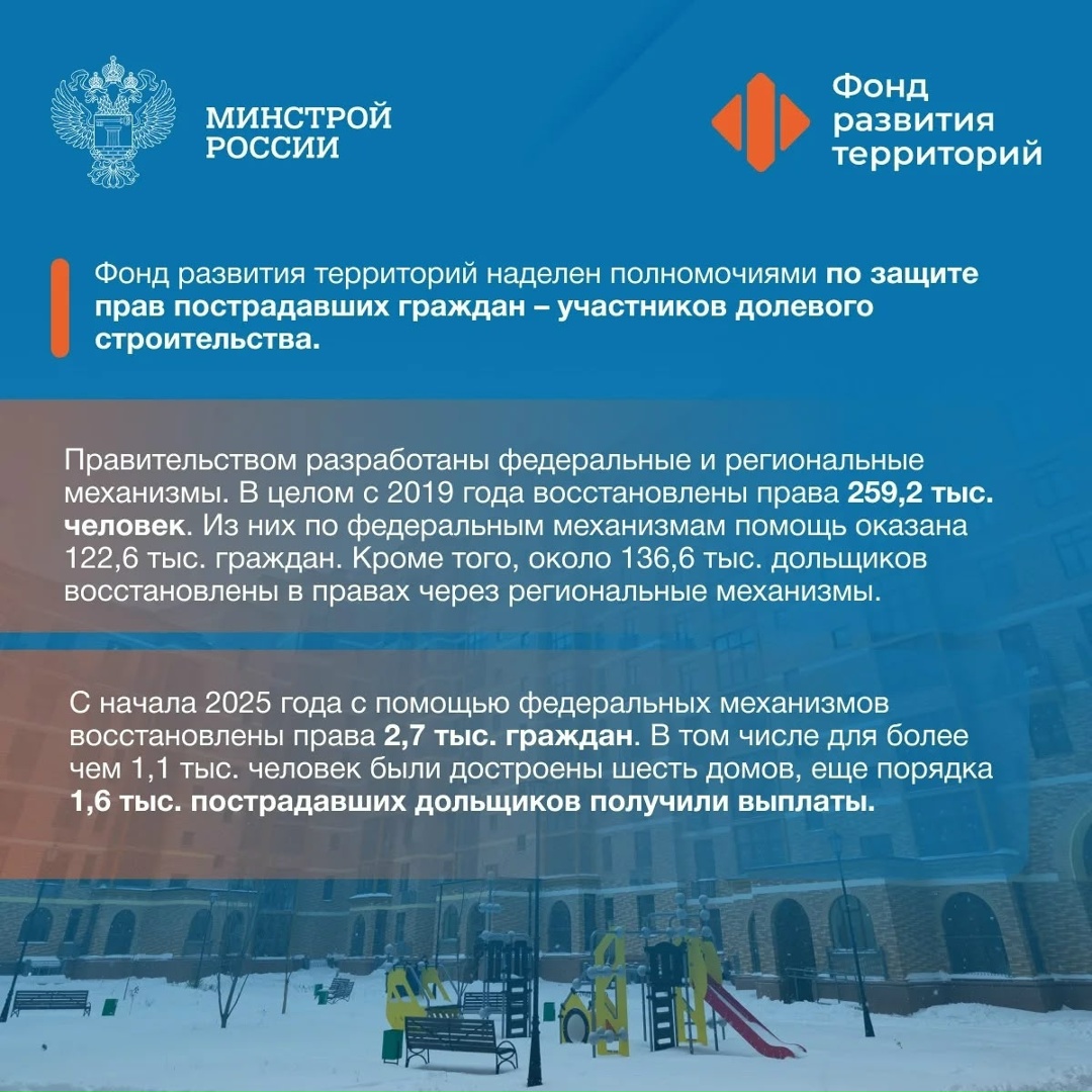 13 декабря – День основания Фонда развития территорий