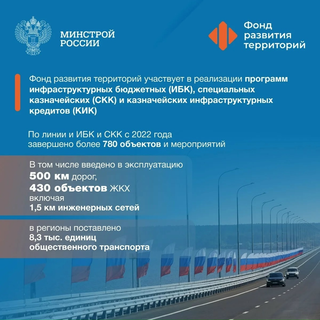 13 декабря – День основания Фонда развития территорий