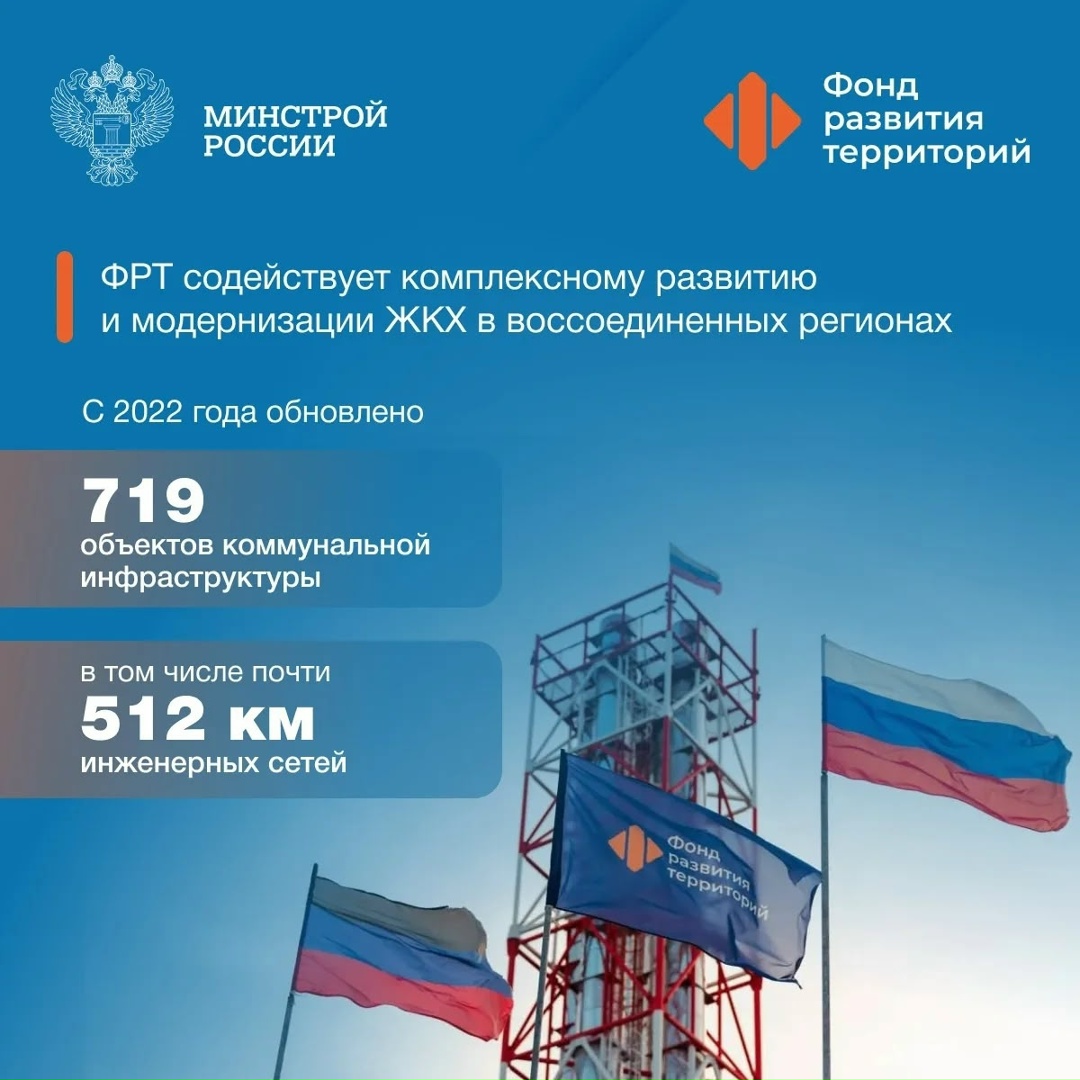 13 декабря – День основания Фонда развития территорий