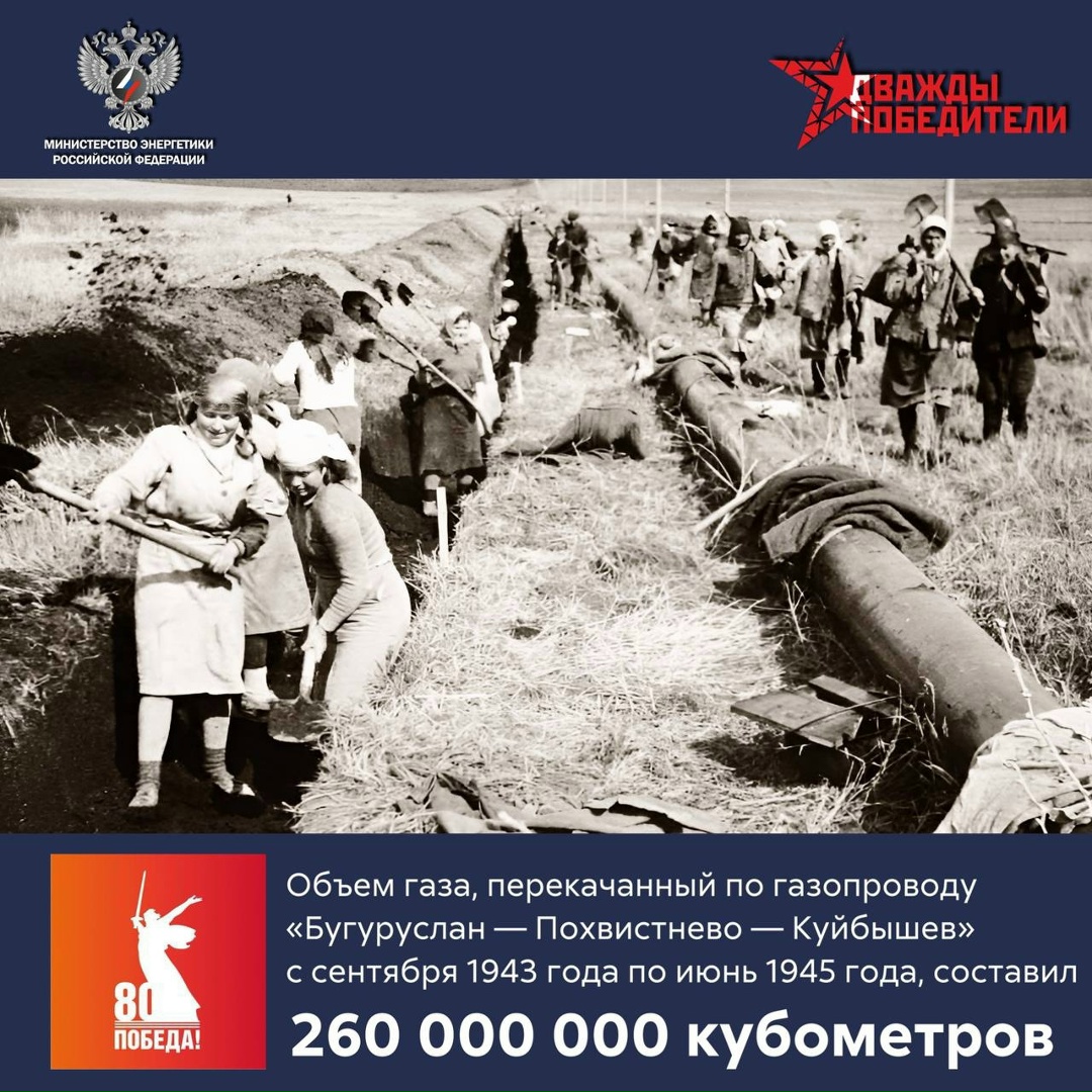 #ЧислоПобеды В разгар Великой Отечественной войны в короткие сроки был построен газопровод «Бугуруслан — Похвистенево — Куйбышев».