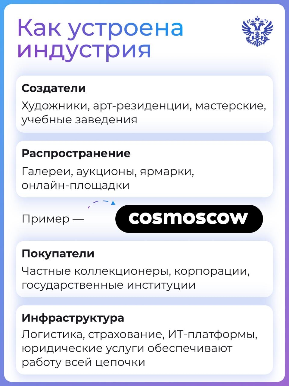В чём мягкая сила? В искусстве Развитие арт-индустрии нужно не только творцам: это огромный сегмент экономики, который помогает укреплять народную идентичность…