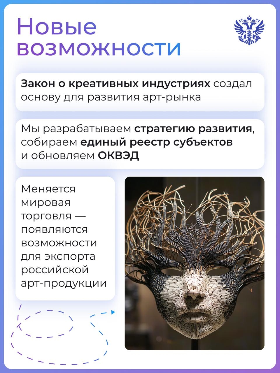 В чём мягкая сила? В искусстве Развитие арт-индустрии нужно не только творцам: это огромный сегмент экономики, который помогает укреплять народную идентичность…